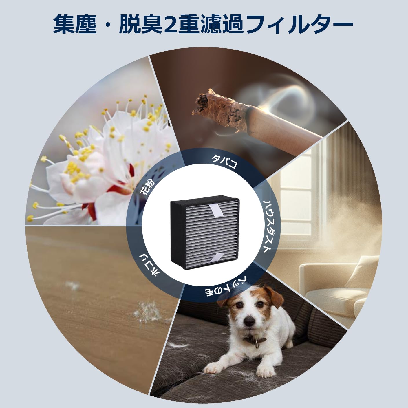 Amazon.co.jp: FU-NC01/PC01用 フィルター 交換用集じん・脱臭一体型